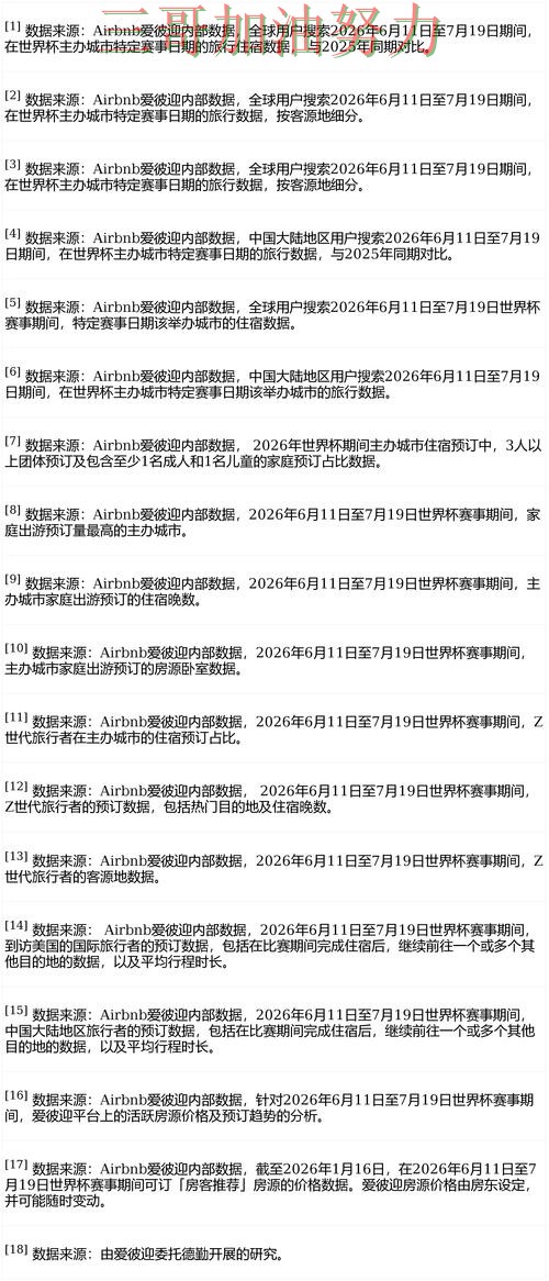 世界杯投注平台合集趋势解读报告:直播入口+直播与实际体验总结 - 世界杯全球总决赛 世界杯投注平台合集趋势解读报告:直播入口+直播与实际体验总结 - 世界杯全球总决赛
