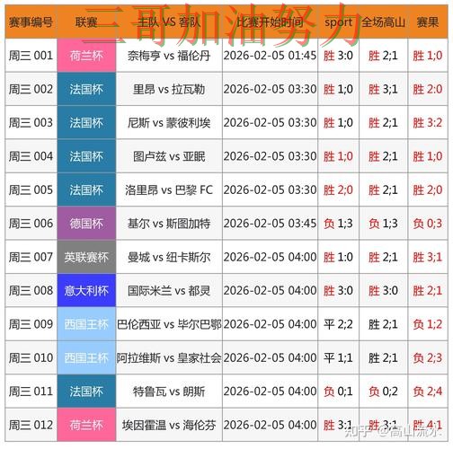 世界杯竞猜平台排行入口在哪靠谱吗?真实体验结果来了(世界杯赛事中心) 世界杯竞猜平台排行入口在哪靠谱吗?真实体验结果来了(世界杯赛事中心)