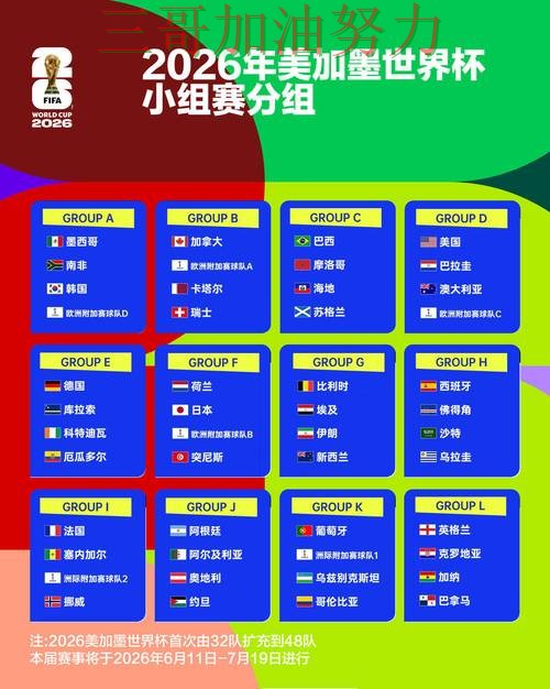世界杯竞猜怎么选靠谱吗?平台排行结果来了(世界杯赛事中心) 世界杯竞猜怎么选靠谱吗?平台排行结果来了(世界杯赛事中心)