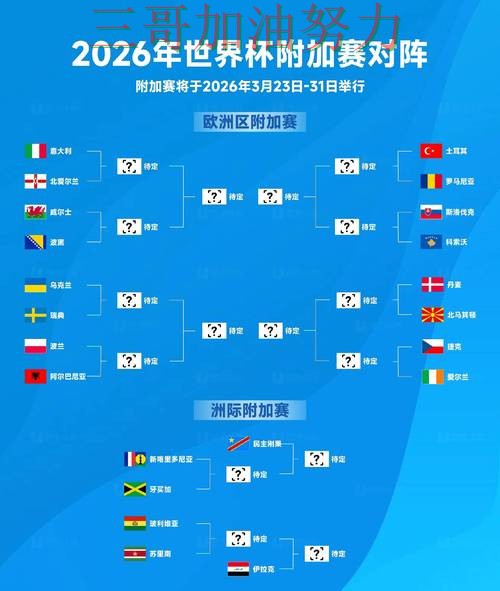 世界杯投注入口深度评测:聚焦直播入口与赛事直播体验 - World Cup 2026 世界杯投注入口深度评测:聚焦直播入口与赛事直播体验 - World Cup 2026